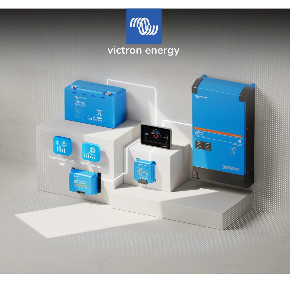 Power Systems